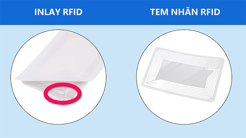 so-sanh-RFID-inlay-va-nhan-RFID